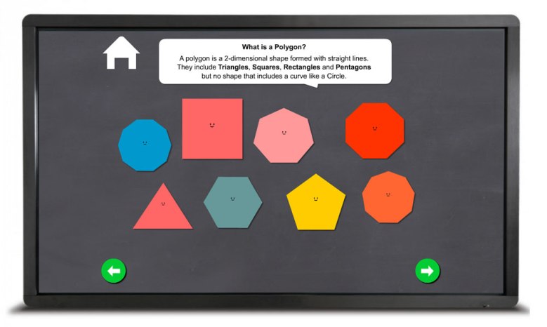Transforming education and classroom engagement. – Touchscreen Learning ...