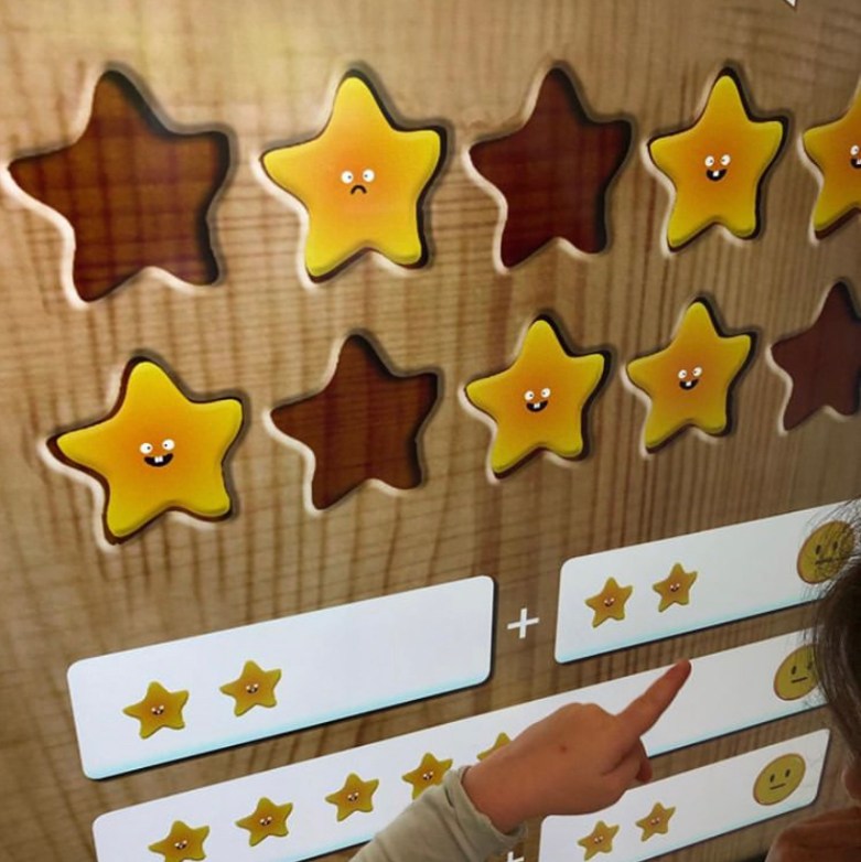 What is Gamification? Touchscreen Learning. Bespoke interactive games